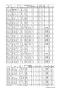 all universal relays manufactured by EMI, page 2